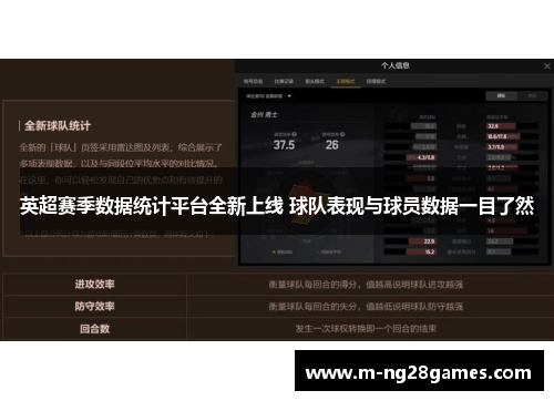 英超赛季数据统计平台全新上线 球队表现与球员数据一目了然
