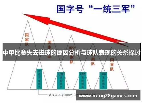 中甲比赛失去进球的原因分析与球队表现的关系探讨