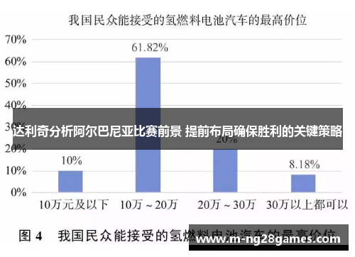 达利奇分析阿尔巴尼亚比赛前景 提前布局确保胜利的关键策略