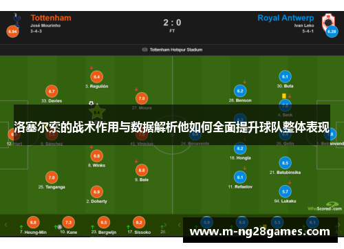 洛塞尔索的战术作用与数据解析他如何全面提升球队整体表现