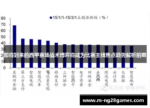 即将到来的西甲赛场战术博弈将成为比赛主线焦点趋势解析前瞻