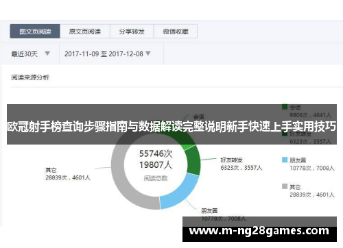 欧冠射手榜查询步骤指南与数据解读完整说明新手快速上手实用技巧
