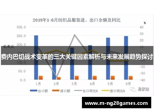 费内巴切战术变革的三大关键因素解析与未来发展趋势探讨 费内巴切战术变革的三大关键因素解析与未来发展趋势探讨