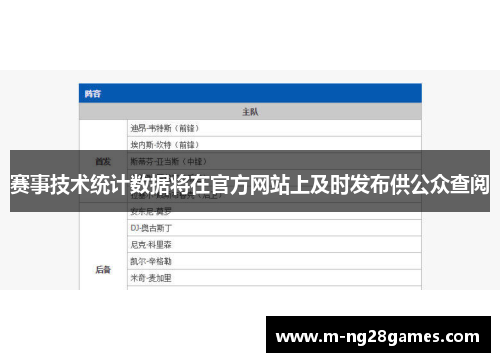 赛事技术统计数据将在官方网站上及时发布供公众查阅