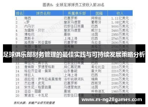 足球俱乐部财务管理的最佳实践与可持续发展策略分析