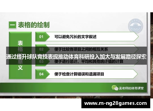 通过提升球队竞技表现推动体育科研投入加大与发展路径探索